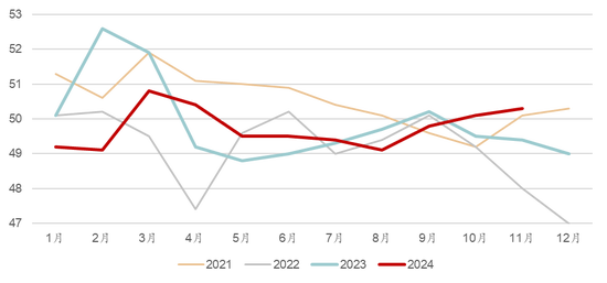 新湖能源（动力煤）2025年报：依旧烟笼十里堤-第16张图片