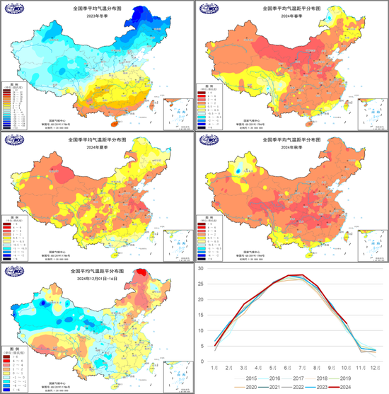 新湖能源（动力煤）2025年报：依旧烟笼十里堤-第18张图片