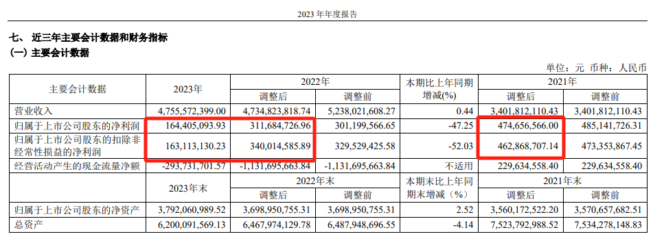 地产“大佬”接盘？又一储能公司拟易主-第2张图片