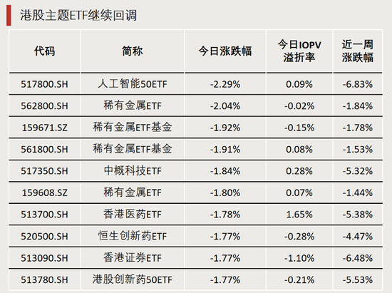 溢价38.6%，历史新纪录！-第2张图片