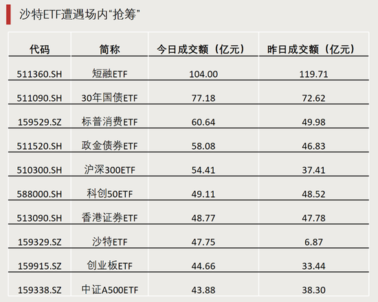 溢价38.6%，历史新纪录！-第3张图片