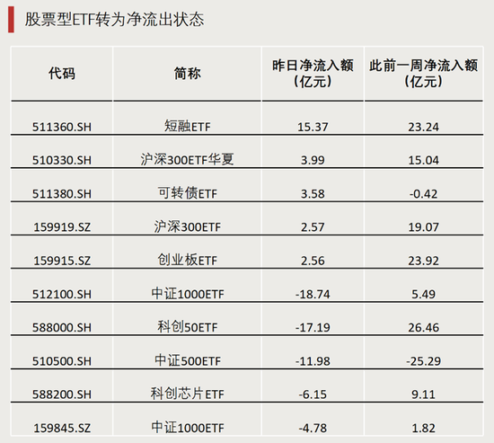 溢价38.6%，历史新纪录！-第4张图片