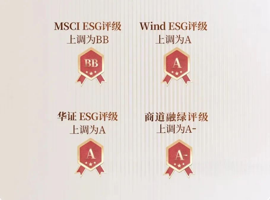 保利发展控股，最佳上市公司+ESG最佳实践！-第5张图片