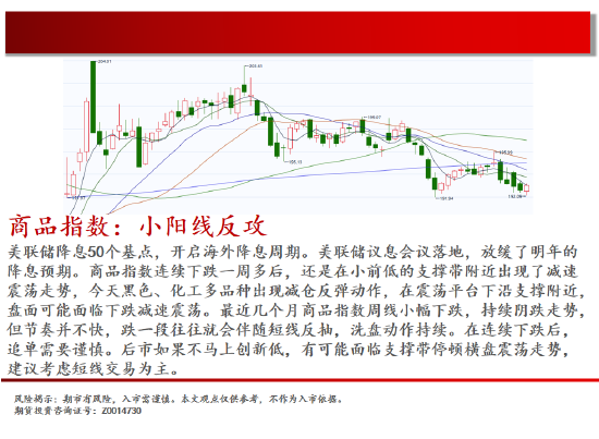中天期货:螺纹震荡下行 棕榈中阴回落-第2张图片