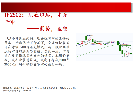 中天期货:螺纹震荡下行 棕榈中阴回落-第3张图片