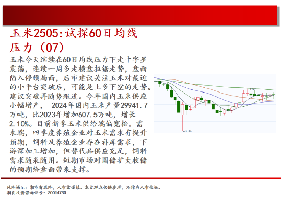 中天期货:螺纹震荡下行 棕榈中阴回落-第6张图片