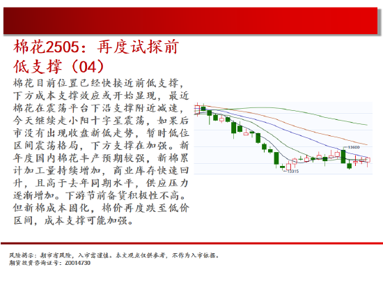 中天期货:螺纹震荡下行 棕榈中阴回落-第14张图片