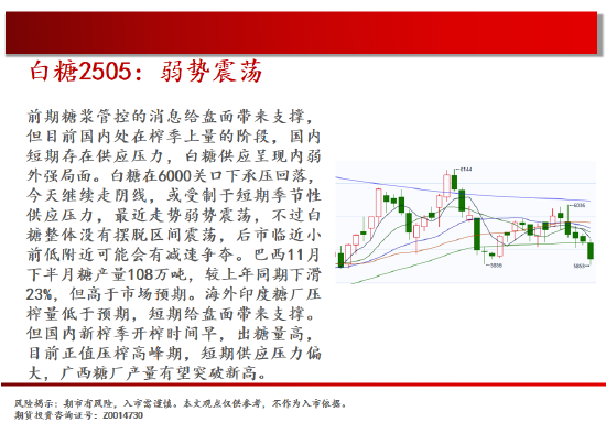 中天期货:螺纹震荡下行 棕榈中阴回落-第15张图片