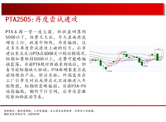 中天期货:螺纹震荡下行 棕榈中阴回落-第18张图片