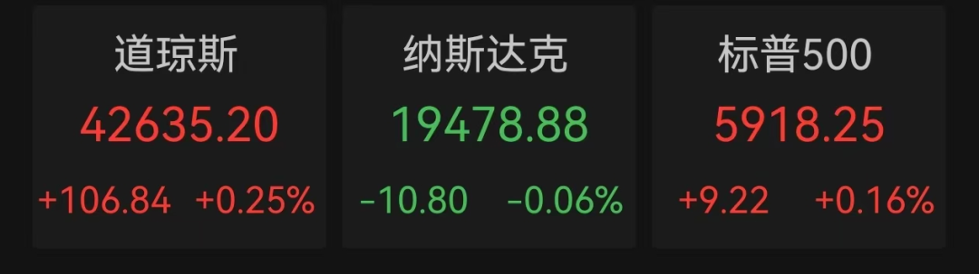 大震荡！超18万人爆仓-第4张图片