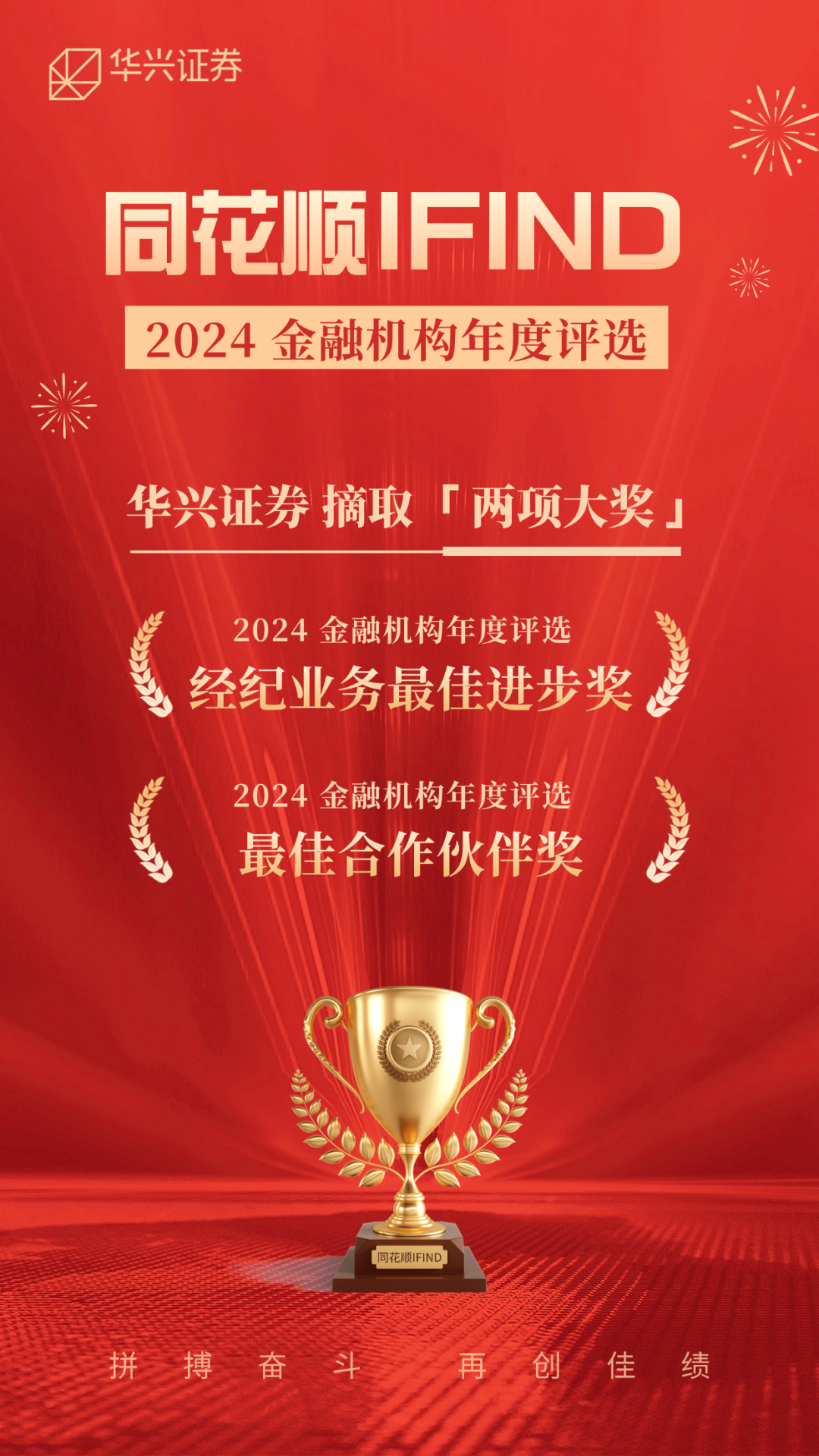 华兴证券荣获“同花顺金融机构年度评选”两项大奖｜兴 · 荣誉-第2张图片