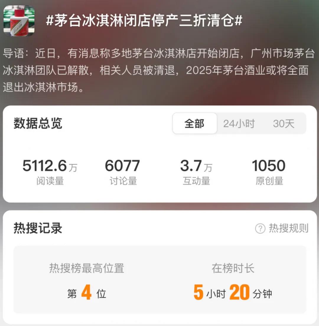 价格暴跌63%！突然宣布：停产、闭店！-第1张图片