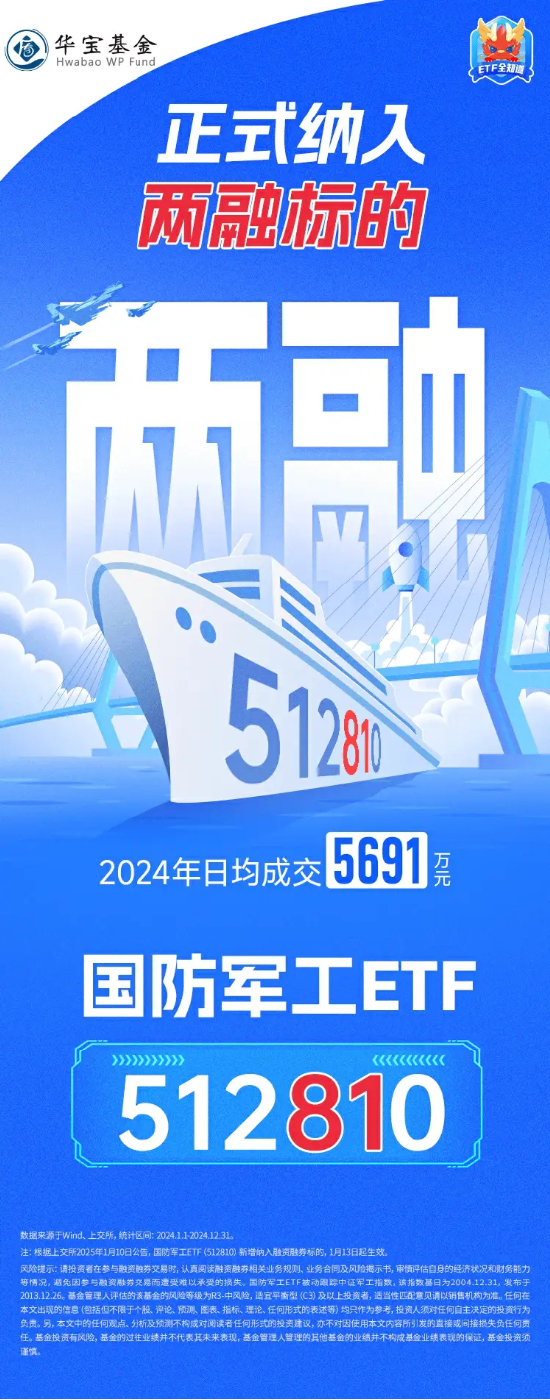商业航天、低空经济联袂拉涨，国防军工ETF（512810）冲击3%！应流股份涨停，四川九洲、亚星锚链涨超6%-第2张图片