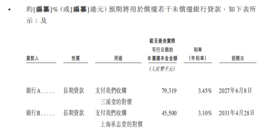 “老字号”同仁堂又双叒叕要敲钟了！-第15张图片