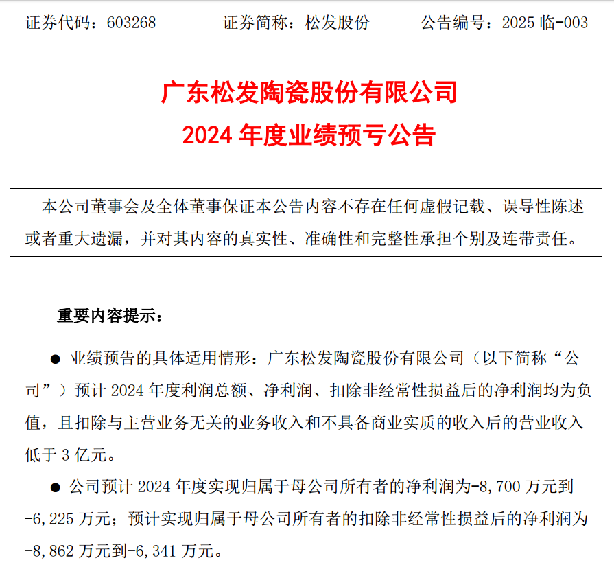 突发公告，或被*ST！正推进重大重组-第3张图片