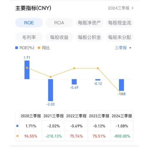 最新，四家上市家居企业发布2024年业绩预告，营收最高48.5亿元-第10张图片