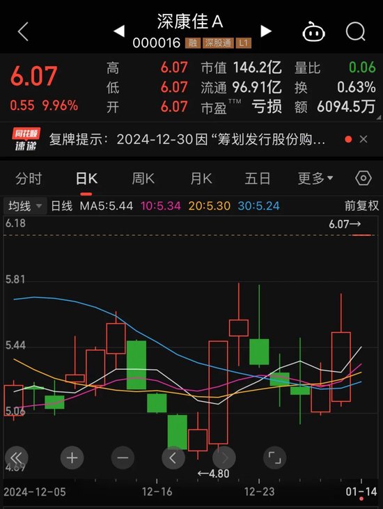半导体行业并购风起，昔日“彩电大王”也来“追风”？-第1张图片