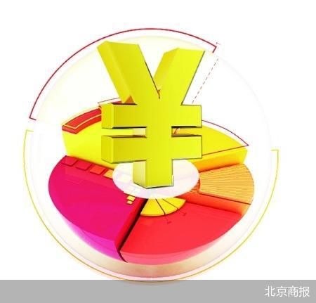 今年新增信贷和社融有望恢复同比多增-第1张图片