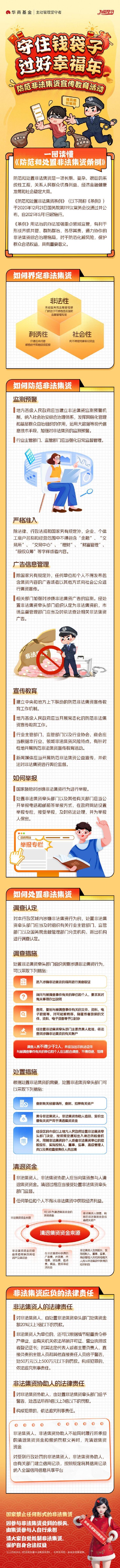 华商基金：一图读懂《防范和处置非法集资条例》-第1张图片