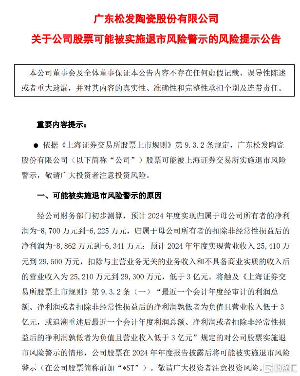 突然爆雷！14连板大牛股松发股份或被*ST，正在“豪赌”并购重组-第2张图片