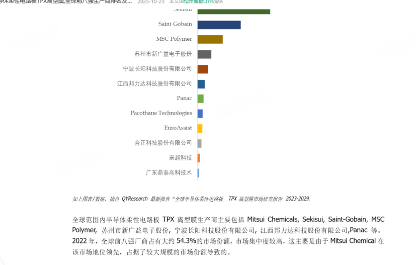 苏州新广益IPO：主营产品市场地位遭质疑，信披质量堪忧-第4张图片