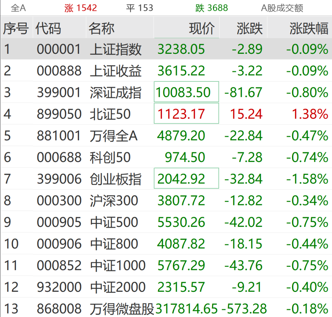 小红书，持续爆火！-第3张图片