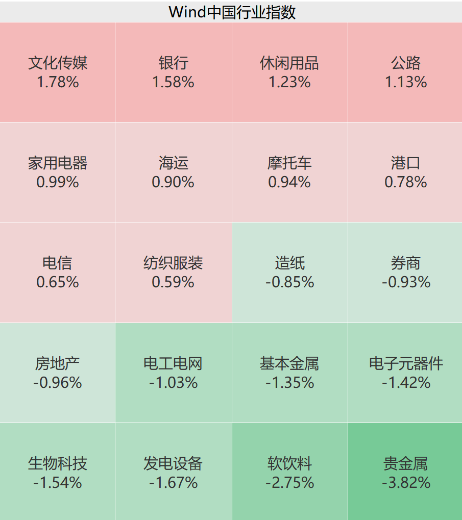小红书，持续爆火！-第4张图片