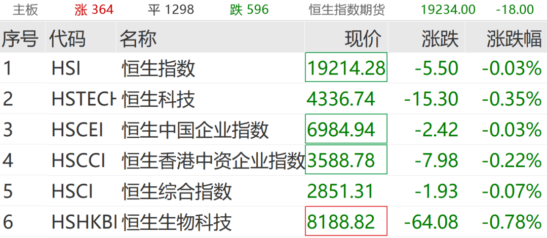小红书，持续爆火！-第5张图片