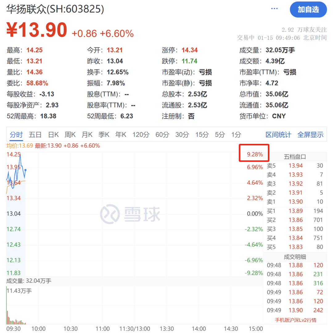 小红书，持续爆火！-第8张图片