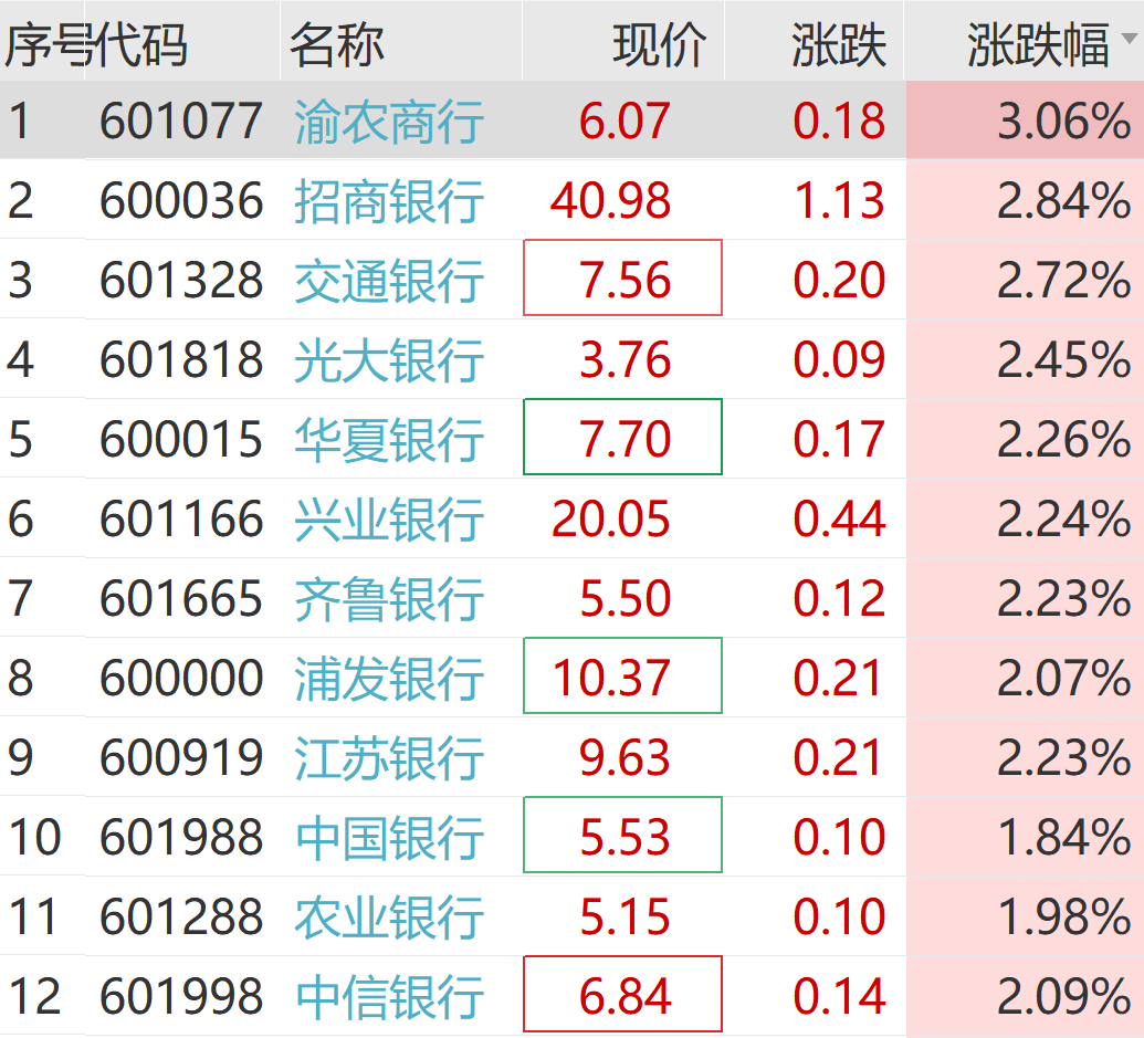 小红书，持续爆火！-第10张图片