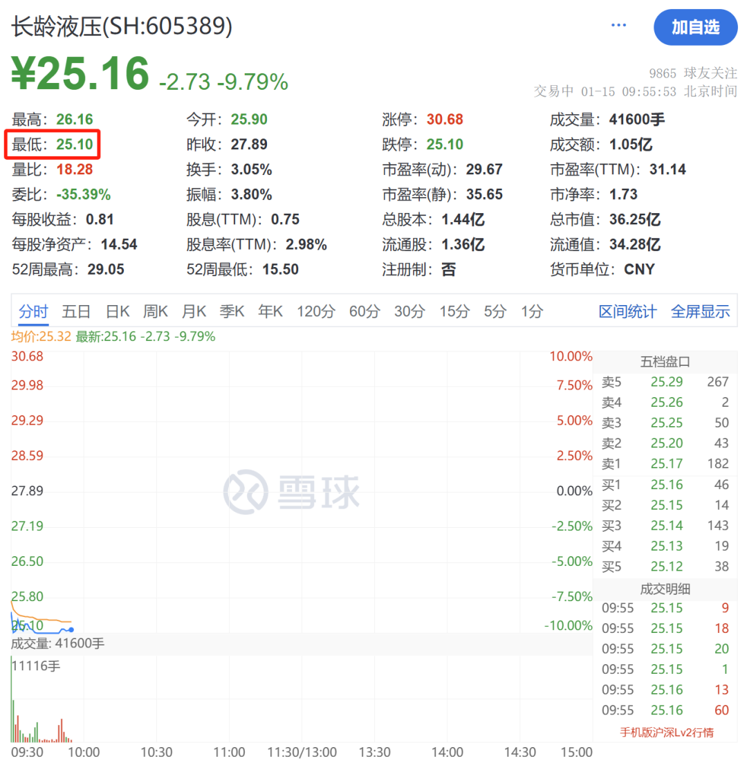 小红书，持续爆火！-第11张图片