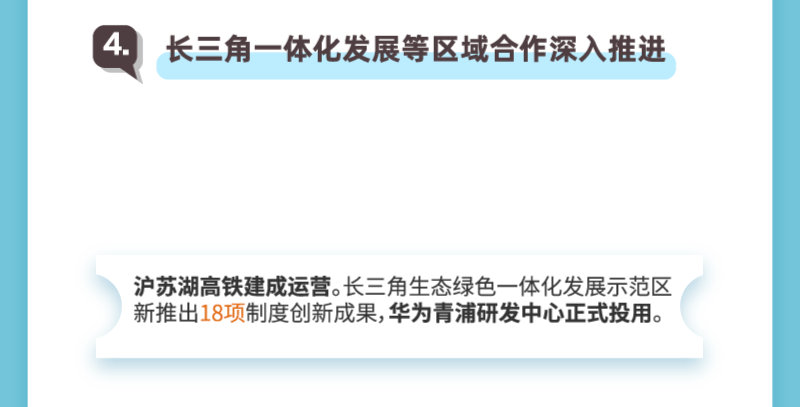 聚焦2025上海两会丨动图解读！新鲜出炉的《政府工作报告》亮点逐个数-第4张图片