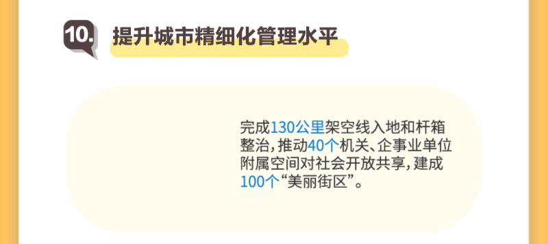 聚焦2025上海两会丨动图解读！新鲜出炉的《政府工作报告》亮点逐个数-第19张图片