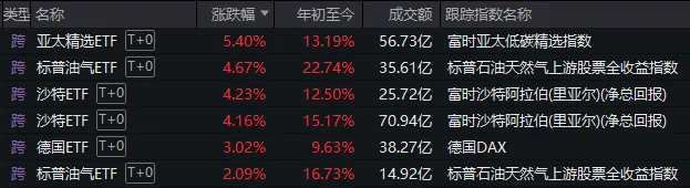 怎么回事？小红书概念股继续涨停潮，“赚钱版小红书”今天却跌了4%-第6张图片