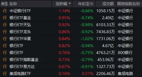 怎么回事？小红书概念股继续涨停潮，“赚钱版小红书”今天却跌了4%-第8张图片