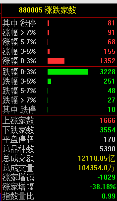 高盛力挺中国股市：一些客户已提前埋伏，静待政策东风-第2张图片