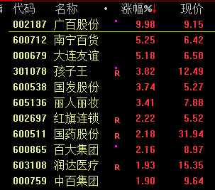 高盛力挺中国股市：一些客户已提前埋伏，静待政策东风-第5张图片