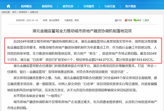 加速“白名单”贷款投放、推动保障房贷款落地，多地金融监管局开年披露“稳楼市”新进展-第1张图片
