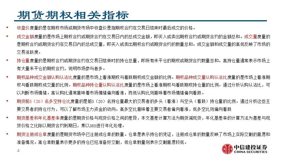 中信建投陈果：积极把握A股和大宗商品做多窗口-第6张图片
