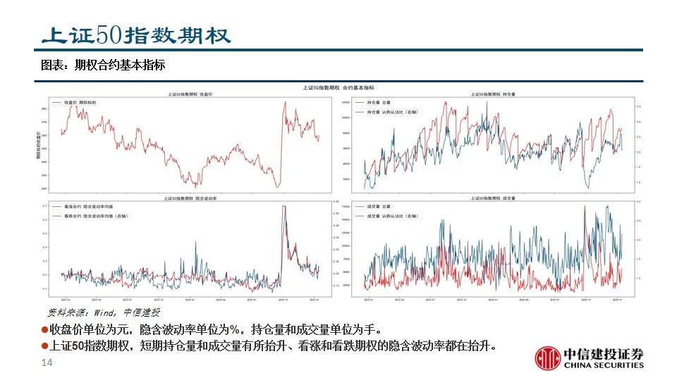 中信建投陈果：积极把握A股和大宗商品做多窗口-第16张图片