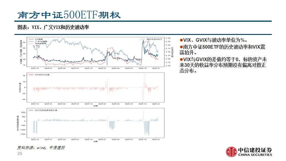 中信建投陈果：积极把握A股和大宗商品做多窗口-第27张图片