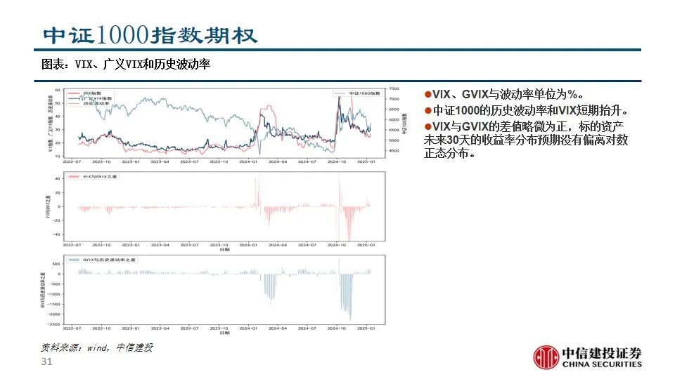 中信建投陈果：积极把握A股和大宗商品做多窗口-第33张图片