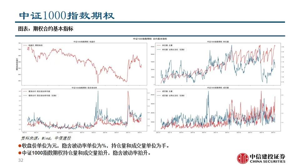 中信建投陈果：积极把握A股和大宗商品做多窗口-第34张图片