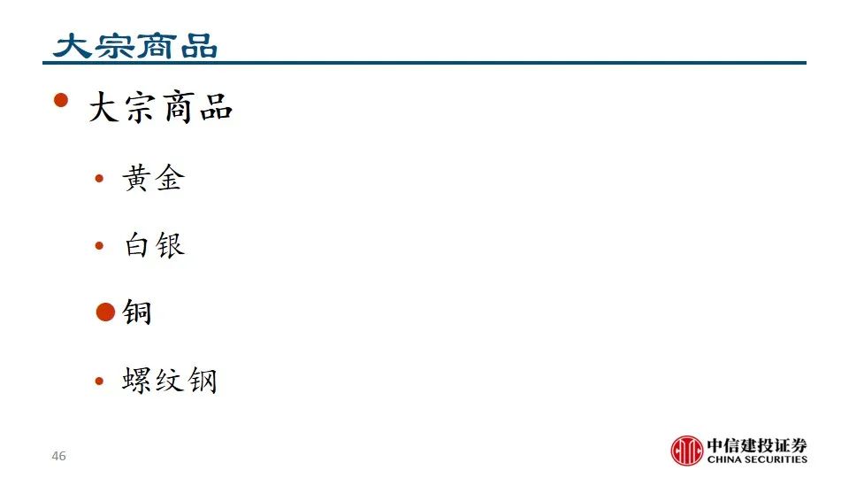 中信建投陈果：积极把握A股和大宗商品做多窗口-第48张图片