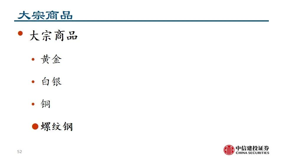 中信建投陈果：积极把握A股和大宗商品做多窗口-第54张图片