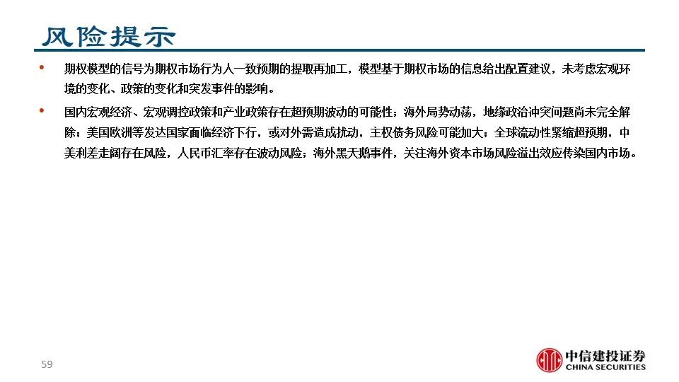 中信建投陈果：积极把握A股和大宗商品做多窗口-第61张图片