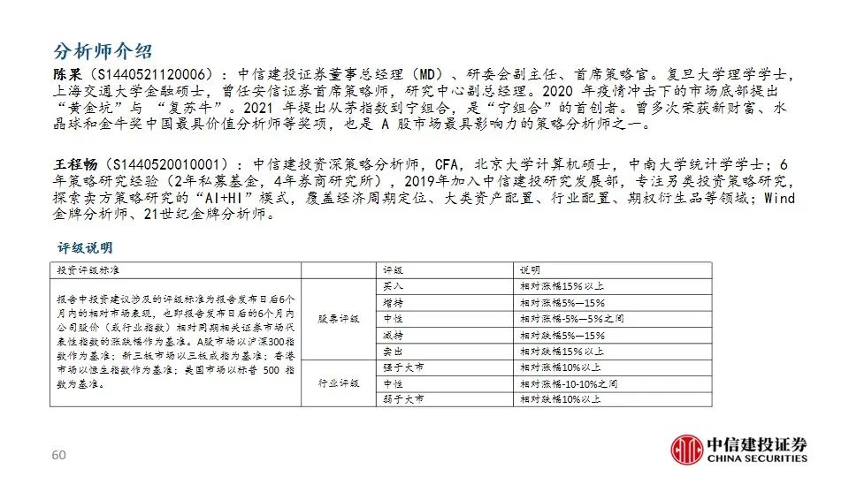 中信建投陈果：积极把握A股和大宗商品做多窗口-第62张图片
