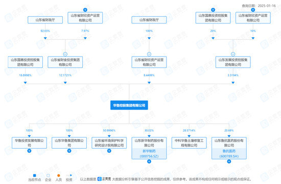 “榜上提名”！中泰证券时任总经理“火了”！-第10张图片