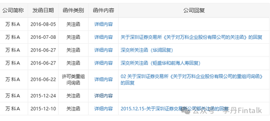 总裁祝九胜被公安带走——影子万科的秘密-第3张图片