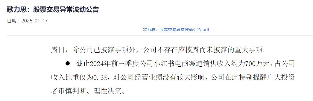 涉及小红书，三家连板公司回应！其中6连板公司否认-第2张图片